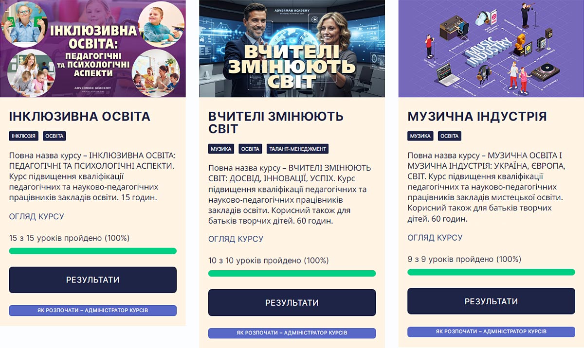 Курси підвищення кваліфікації освітян