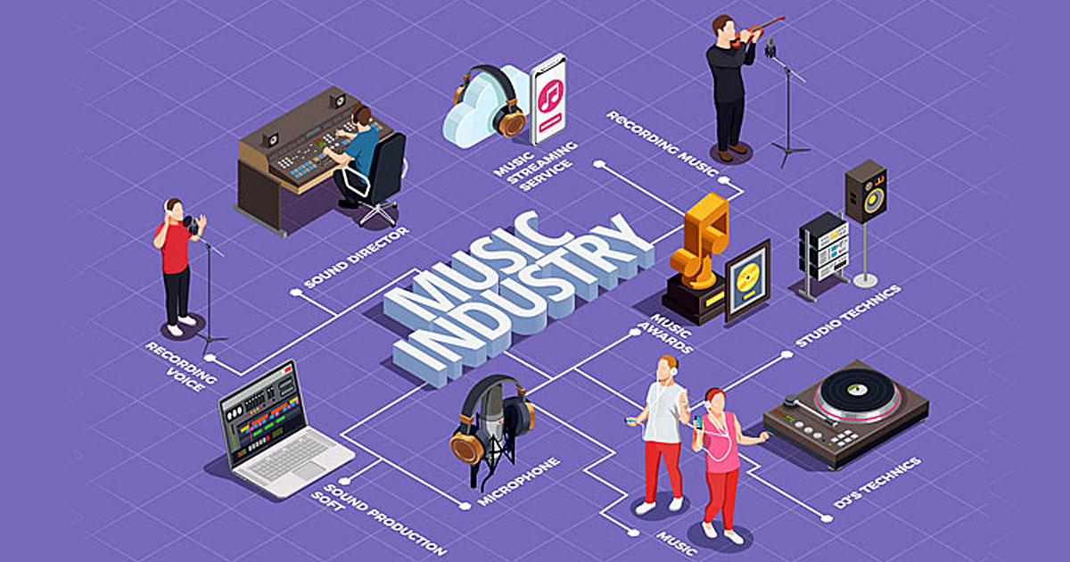 Музична освіта і музична індустрія. 60 годин